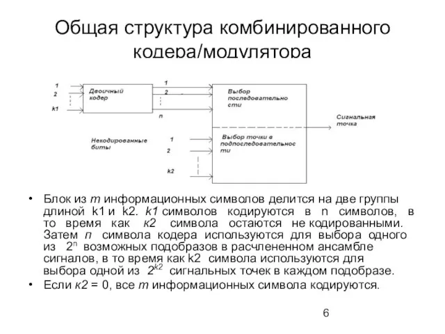 Общая структура комбинированного кодера/модулятора Блок из т информационных символов делится на две