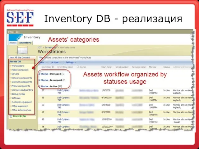 Inventory DB - реализация