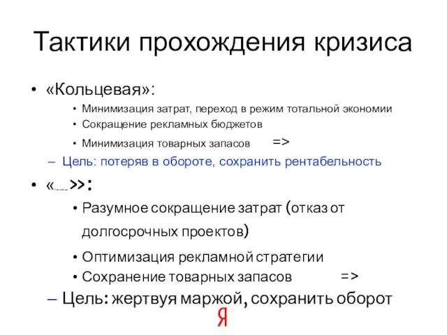 Тактики прохождения кризиса «Кольцевая»: Минимизация затрат, переход в режим тотальной экономии Сокращение