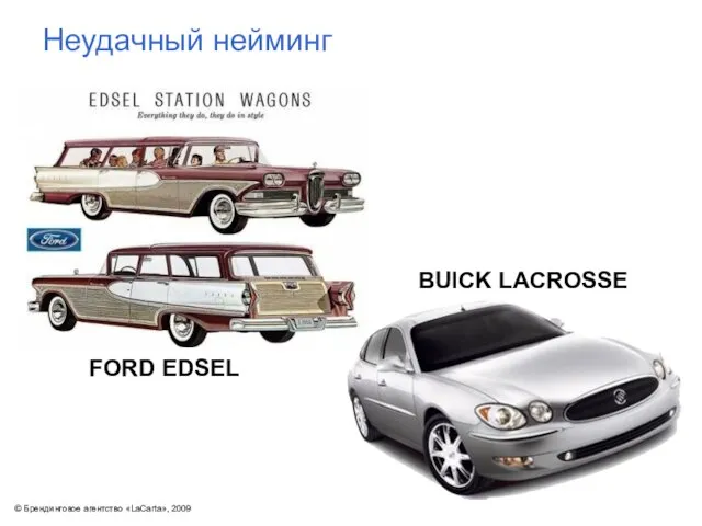 Неудачный нейминг FORD EDSEL BUICK LACROSSE © Брендинговое агентство «LaCarta», 2009