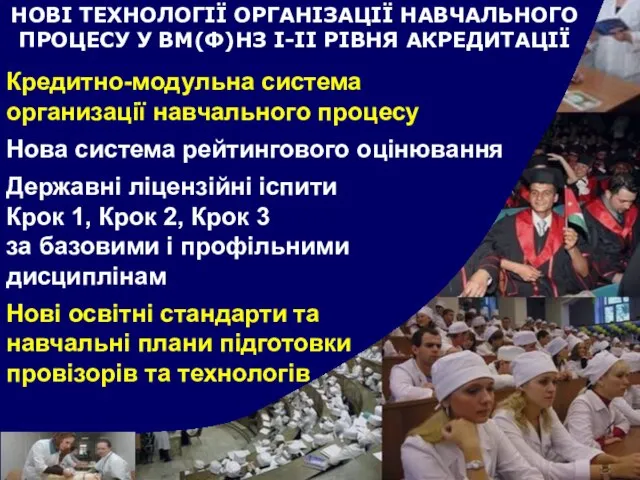 Кредитно-модульна система организації навчального процесу Нова система рейтингового оцінювання Державні ліцензійні іспити