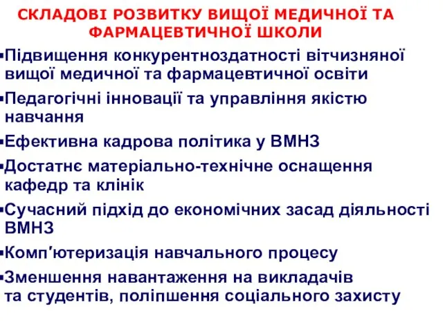 Підвищення конкурентноздатності вітчизняної вищої медичної та фармацевтичної освіти Педагогічні інновації та управління