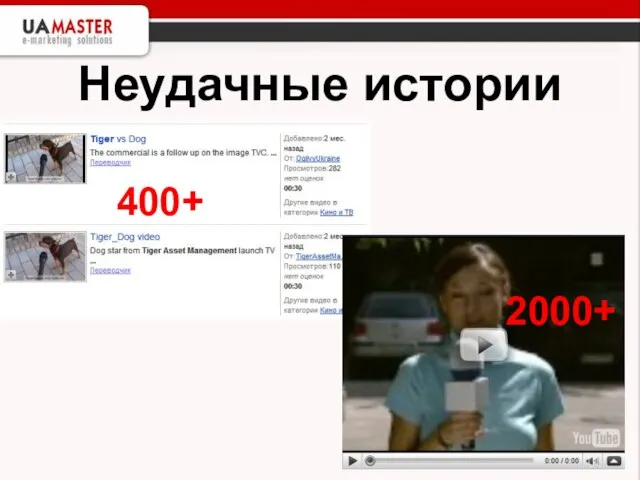 Неудачные истории 400+ 2000+