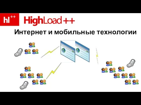 Интернет и мобильные технологии