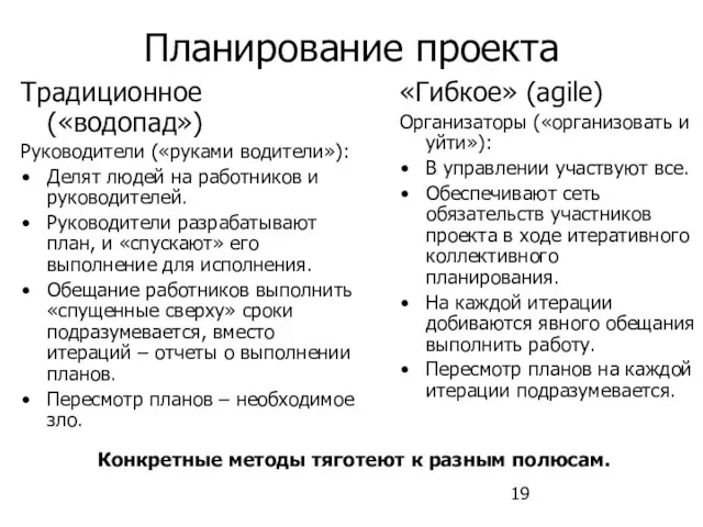 Планирование проекта Традиционное («водопад») Руководители («руками водители»): Делят людей на работников и