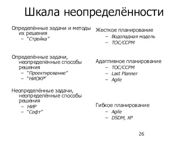 Шкала неопределённости Определённые задачи и методы их решения “Стройка” Определённые задачи, неопределённые