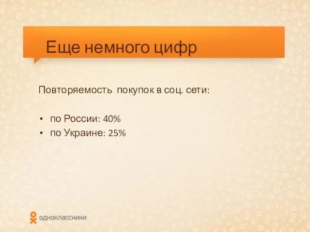 Еще немного цифр Повторяемость покупок в соц. сети: по России: 40% по Украине: 25%