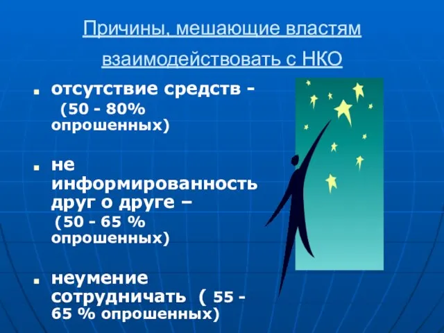 Причины, мешающие властям взаимодействовать с НКО отсутствие средств - (50 - 80%