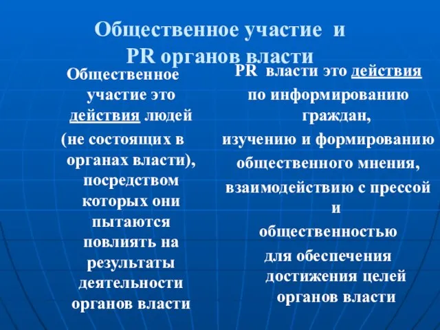 Общественное участие и PR органов власти Общественное участие это действия людей (не