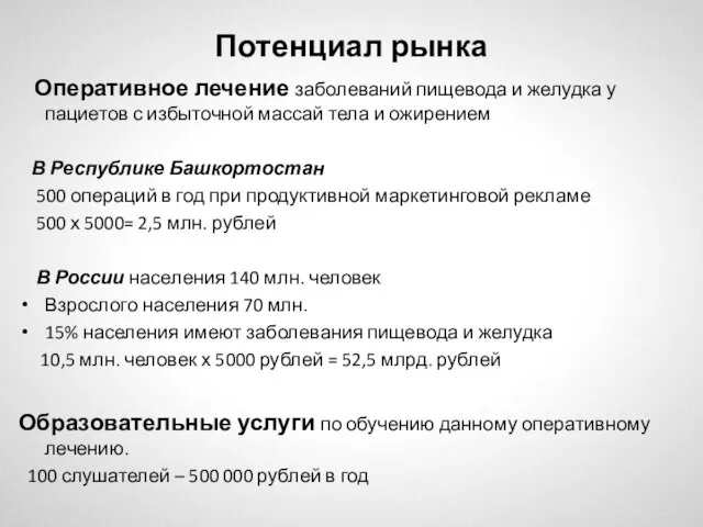 Потенциал рынка Оперативное лечение заболеваний пищевода и желудка у пациетов с избыточной