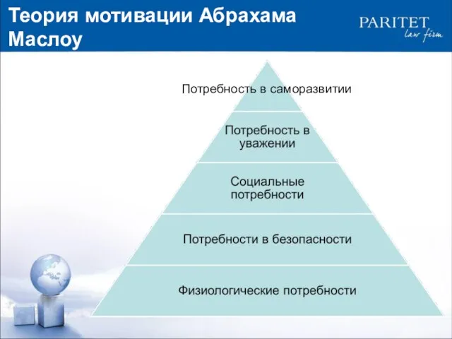 Теория мотивации Абрахама Маслоу Потребность в саморазвитии