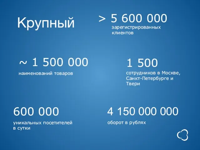 Крупный 600 000 уникальных посетителей в сутки