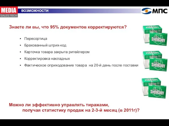 Знаете ли вы, что 95% документов корректируются? ВОЗМОЖНОСТИ Пересортица Бракованный штрих-код Карточка