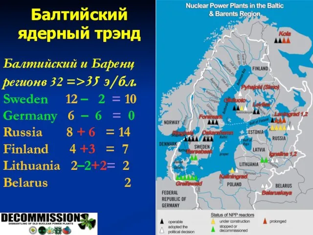 Балтийский ядерный трэнд Балтийский и Баренц регионв 32 =>35 э/бл. Sweden 12