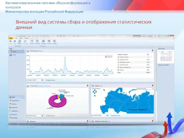 Автоматизированная система сбора информации и контроля Министерства юстиции Российской Федерации Внешний вид