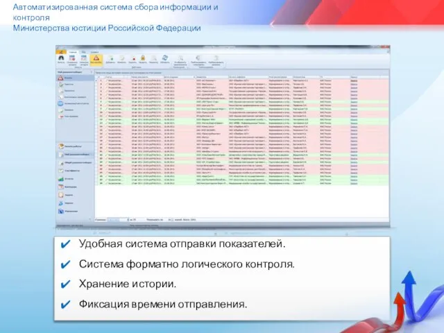 Автоматизированная система сбора информации и контроля Министерства юстиции Российской Федерации Удобная система