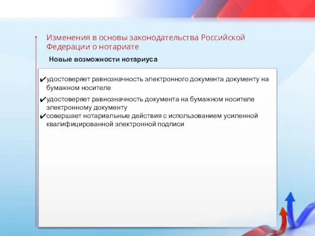 Изменения в основы законодательства Российской Федерации о нотариате удостоверяет равнозначность электронного документа