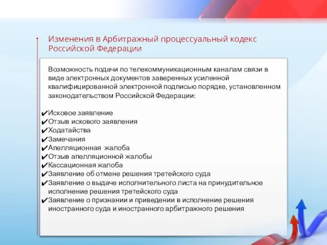 Изменения в Арбитражный процессуальный кодекс Российской Федерации Возможность подачи по телекоммуникационным каналам