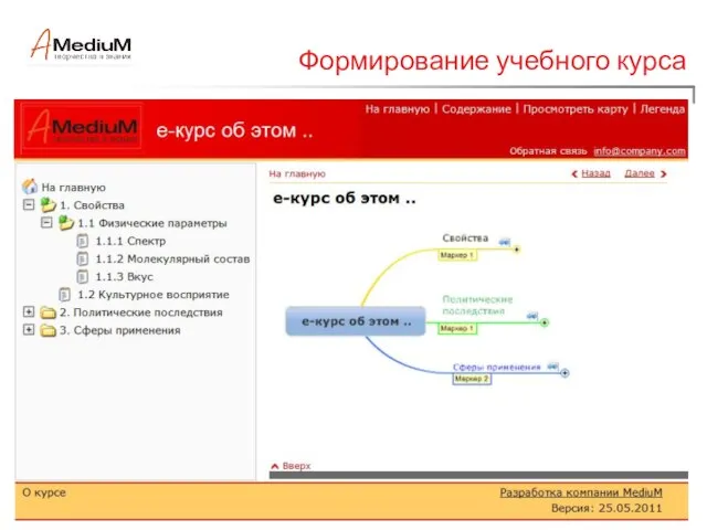 Формирование учебного курса