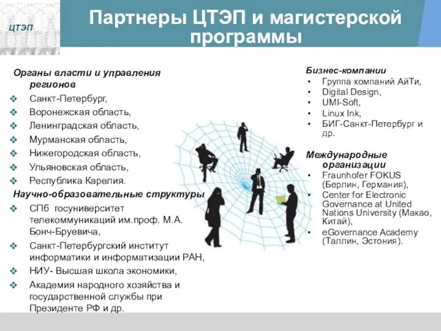 Партнеры ЦТЭП и магистерской программы Органы власти и управления регионов Санкт-Петербург, Воронежская