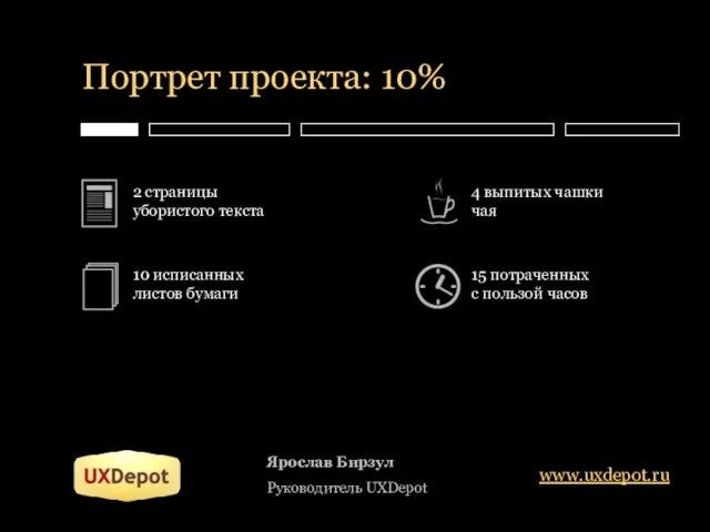 Портрет проекта: 10% Ярослав Бирзул Руководитель UXDepot www.uxdepot.ru 2 страницы убористого текста