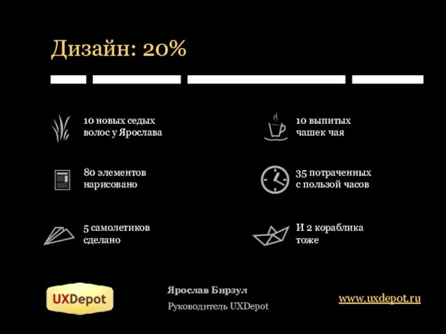 Дизайн: 20% Ярослав Бирзул Руководитель UXDepot www.uxdepot.ru 10 новых седых волос у