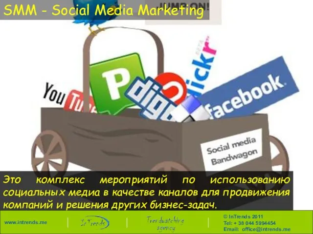 SMM - Social Media Marketing Это комплекс мероприятий по использованию социальных медиа