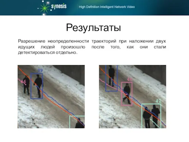 Результаты Разрешение неопределенности траекторий при наложении двух идущих людей произошло после того,