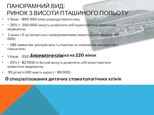 ПАНОРАМНИЙ ВИД: РИНОК З ВИСОТИ ПТАШИНОГО ПОЛЬОТУ У Києві ~800 000 жінок