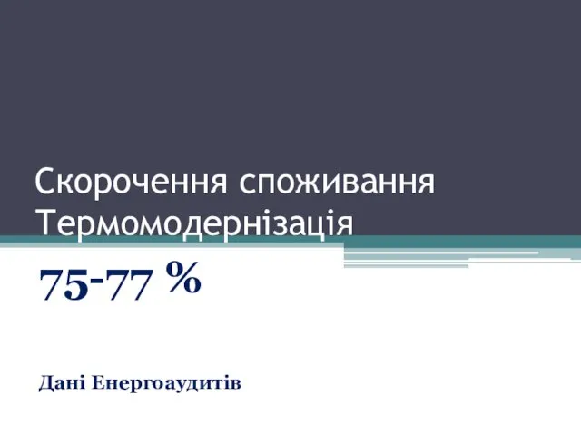 Скорочення споживання Термомодернізація 75-77 % Дані Енергоаудитів