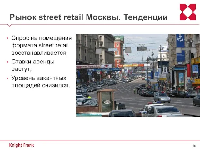 Рынок street retail Москвы. Тенденции Спрос на помещения формата street retail восстанавливается;