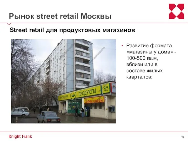 Рынок street retail Москвы Street retail для продуктовых магазинов Развитие формата «магазины