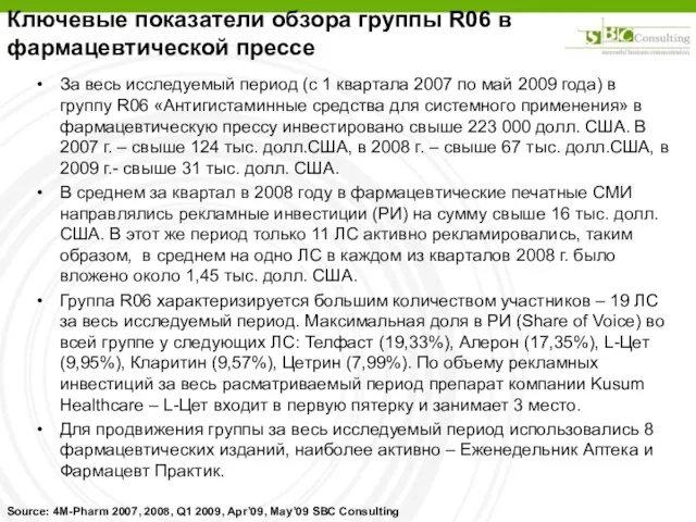 Ключевые показатели обзора группы R06 в фармацевтической прессе За весь исследуемый период