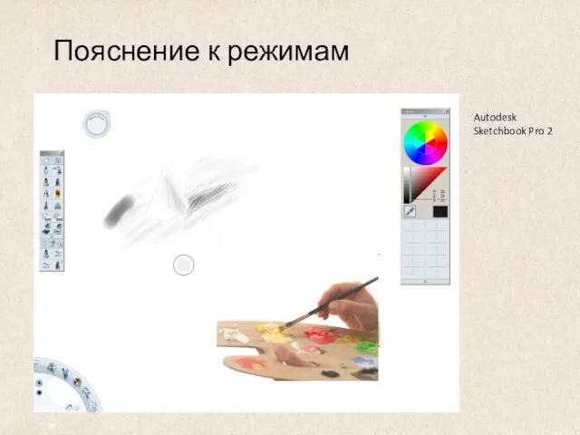 Пояснение к режимам Autodesk Sketchbook Pro 2