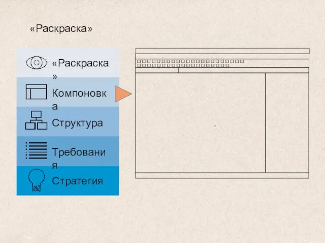 «Раскраска»