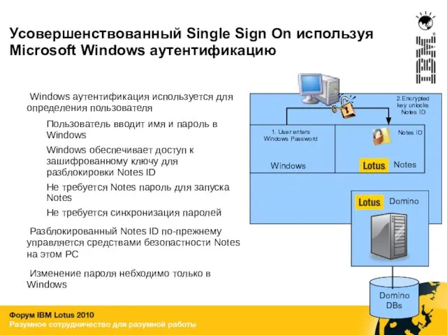 Усовершенствованный Single Sign On используя Microsoft Windows аутентификацию Windows аутентификация используется для