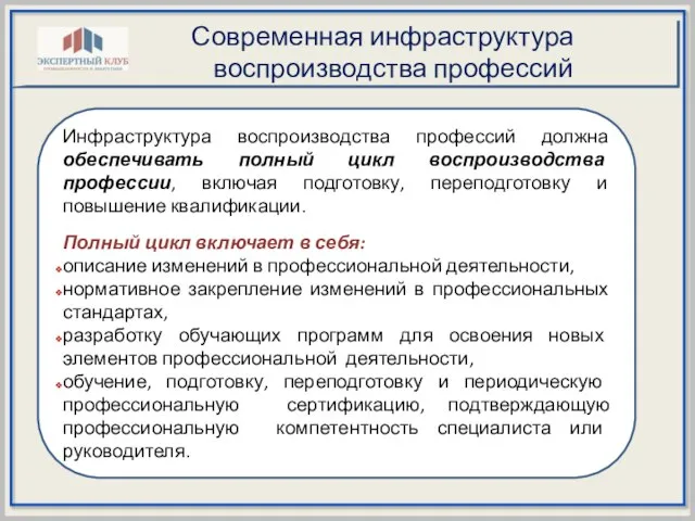 Современная инфраструктура воспроизводства профессий Инфраструктура воспроизводства профессий должна обеспечивать полный цикл воспроизводства