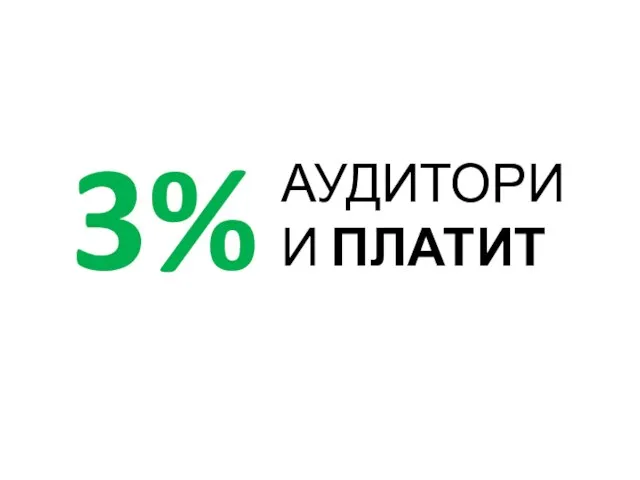 3% АУДИТОРИИ ПЛАТИТ