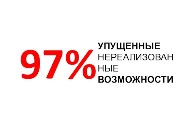 97% УПУЩЕННЫЕ НЕРЕАЛИЗОВАННЫЕ ВОЗМОЖНОСТИ