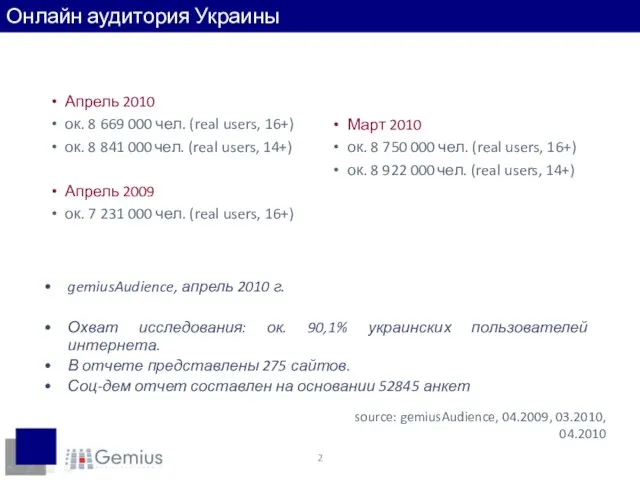 Апрель 2010 ок. 8 669 000 чел. (real users, 16+) ок. 8