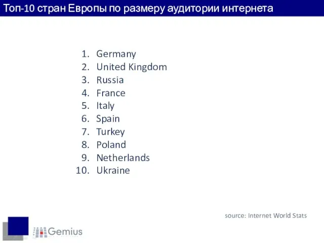 Germany United Kingdom Russia France Italy Spain Turkey Poland Netherlands Ukraine Топ-10