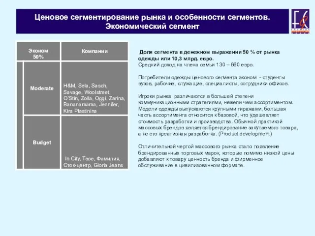 Ценовое сегментирование рынка и особенности сегментов. Экономический сегмент Доля сегмента в денежном