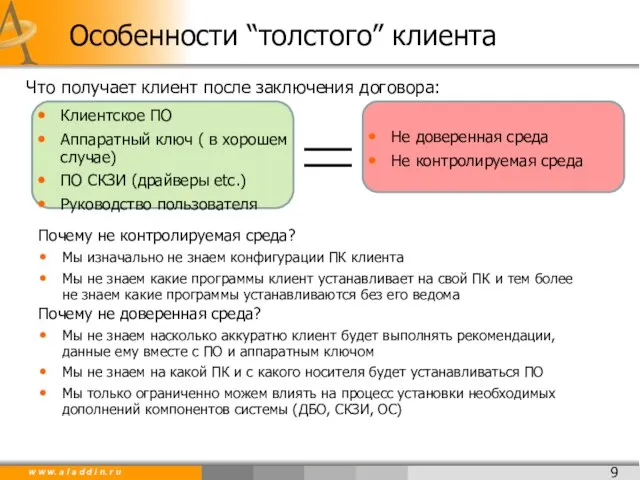 Клиентское ПО Аппаратный ключ ( в хорошем случае) ПО СКЗИ (драйверы etc.)