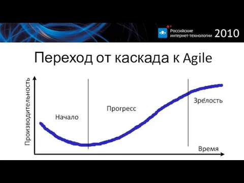 Переход от каскада к Agile