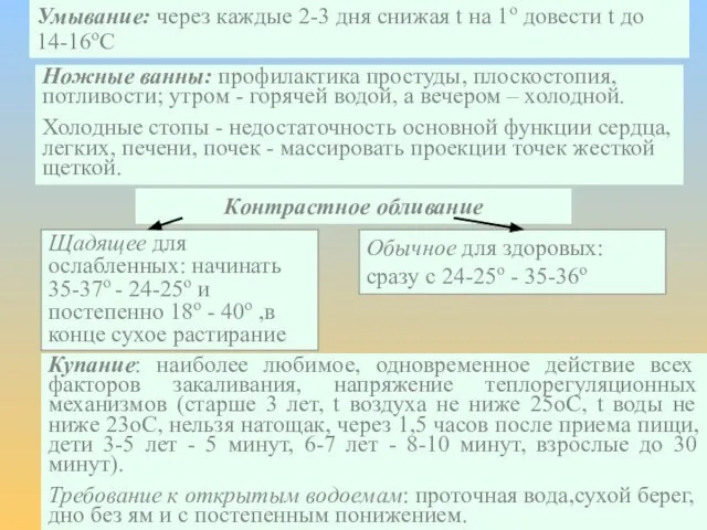 Умывание: через каждые 2-3 дня снижая t на 1о довести t до