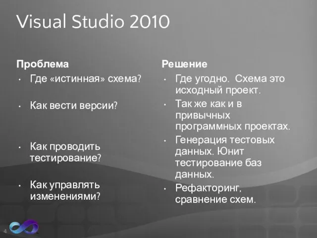 Visual Studio 2010 Проблема Где «истинная» схема? Как вести версии? Как проводить