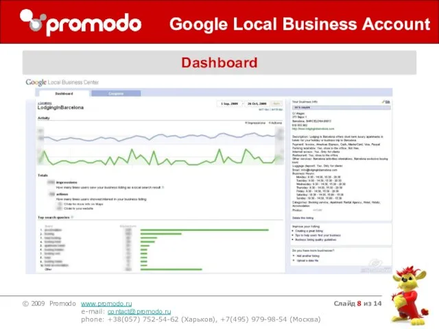 Слайд из 14 Google Local Business Account Dashboard