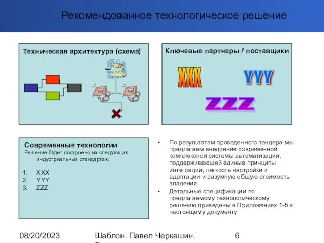 08/20/2023 Шаблон. Павел Черкашин. Разрешено копировать Рекомендованное технологическое решение По результатам проведенного