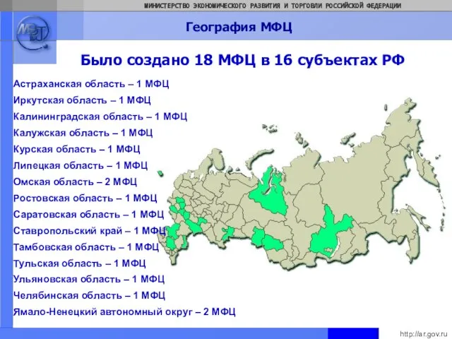 География МФЦ Было создано 18 МФЦ в 16 субъектах РФ Астраханская область