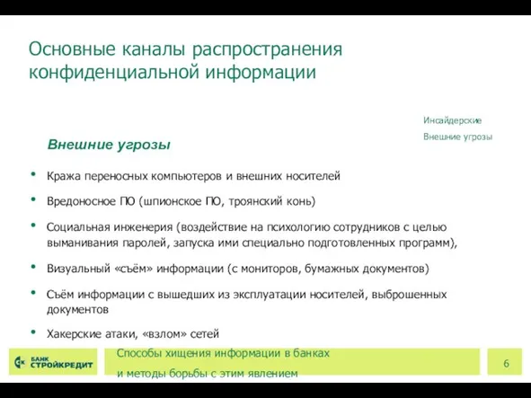 Внешние угрозы Кража переносных компьютеров и внешних носителей Вредоносное ПО (шпионское ПО,